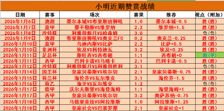 山东泰山队,冬训收官,济南集结冲,中欧体育官网,中欧体育品牌,中欧体育精彩,中欧体育