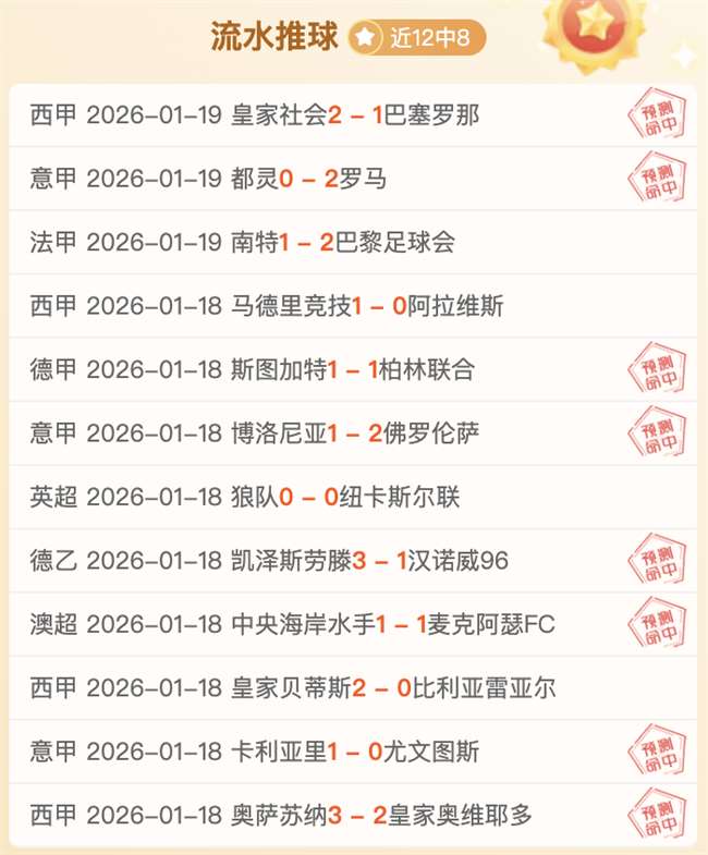 西甲球员转,会费榜,皇马,中欧体育官网,中欧体育品牌,中欧体育精彩,中欧体育