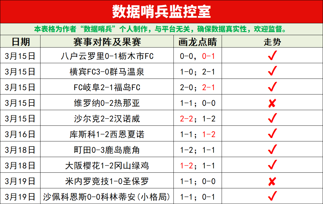 斯科尔斯坦,梅努在英超,屡被委以重,中欧体育官网,中欧体育品牌,中欧体育精彩,中欧体育