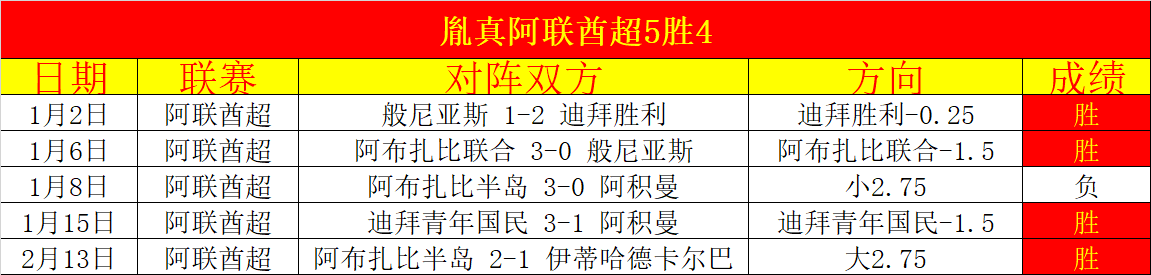 英超盛宴再,昨日豪取,今夜强势来,中欧体育官网,中欧体育品牌,中欧体育精彩,中欧体育