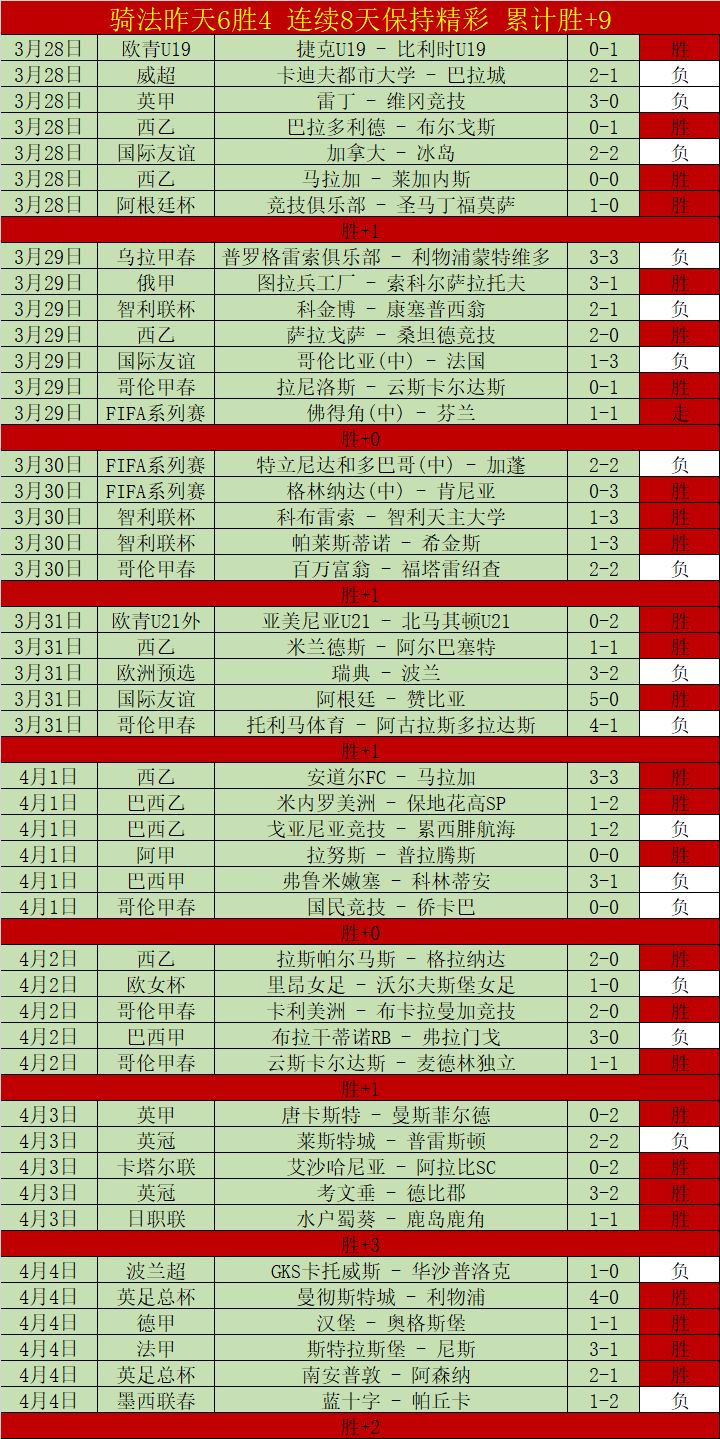 两队积分接,大乐透期号,专家推荐保,中欧体育官网,中欧体育品牌,中欧体育精彩,中欧体育
