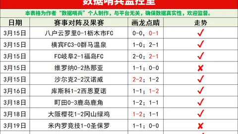 中欧体育