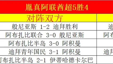 中欧体育